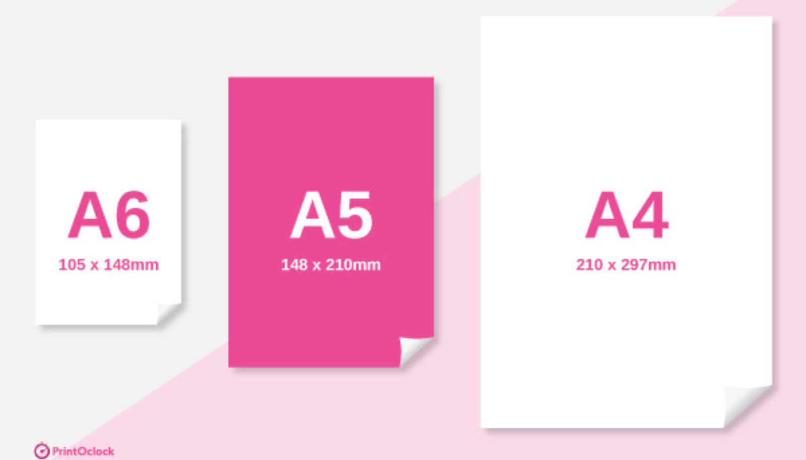 A5 Format