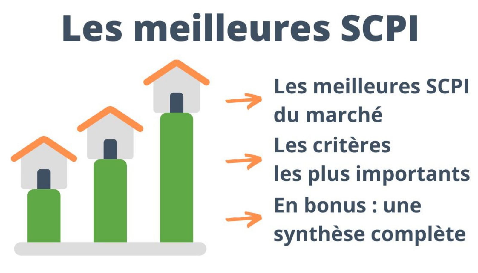 Meilleures SCPI