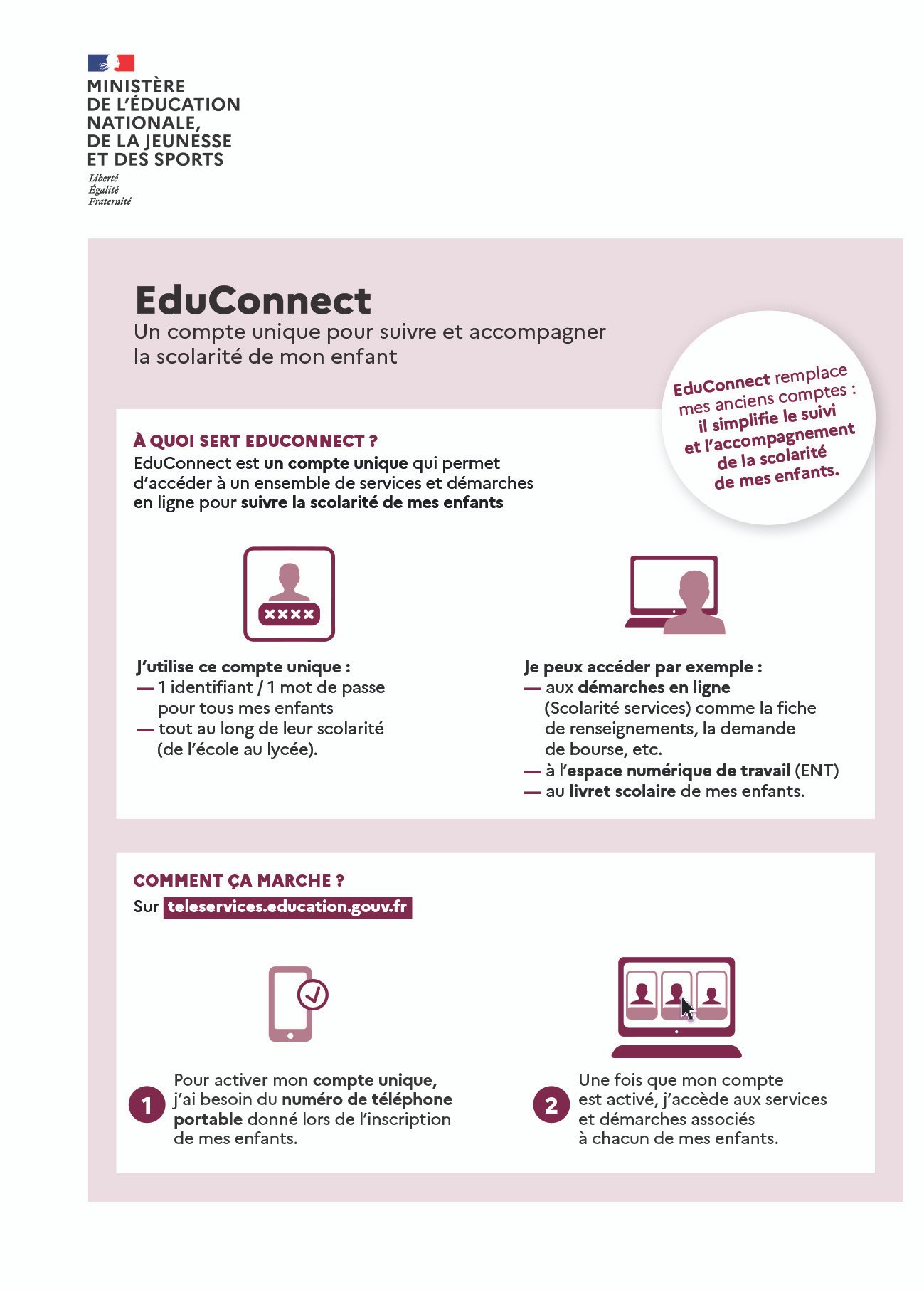 educonnect capture d'écran