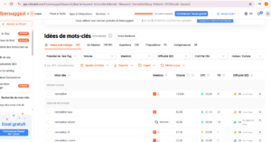 Ubersuggest