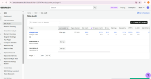 Semrush