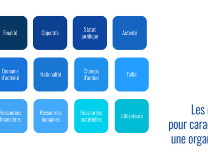 Caractérisation entreprise : guide complet