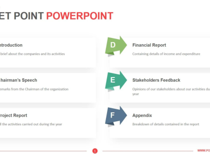 Bullet Point Presentation : guide complet pour captiver votre auditoire