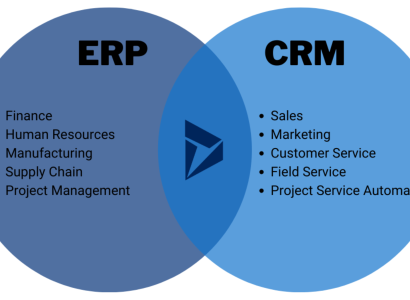 ERP ou CRM : quelles différences concrètes