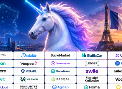 Top 20 des licornes françaises en 2026 : classement, valorisations et startups les plus prometteuses